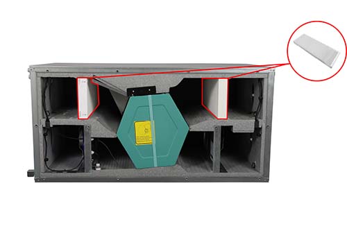 Filterplacering i ventilationsanlæg